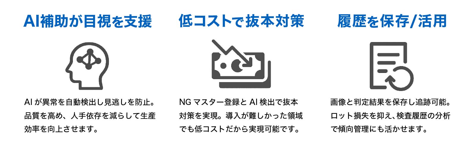 POKAMIRU 導入効果