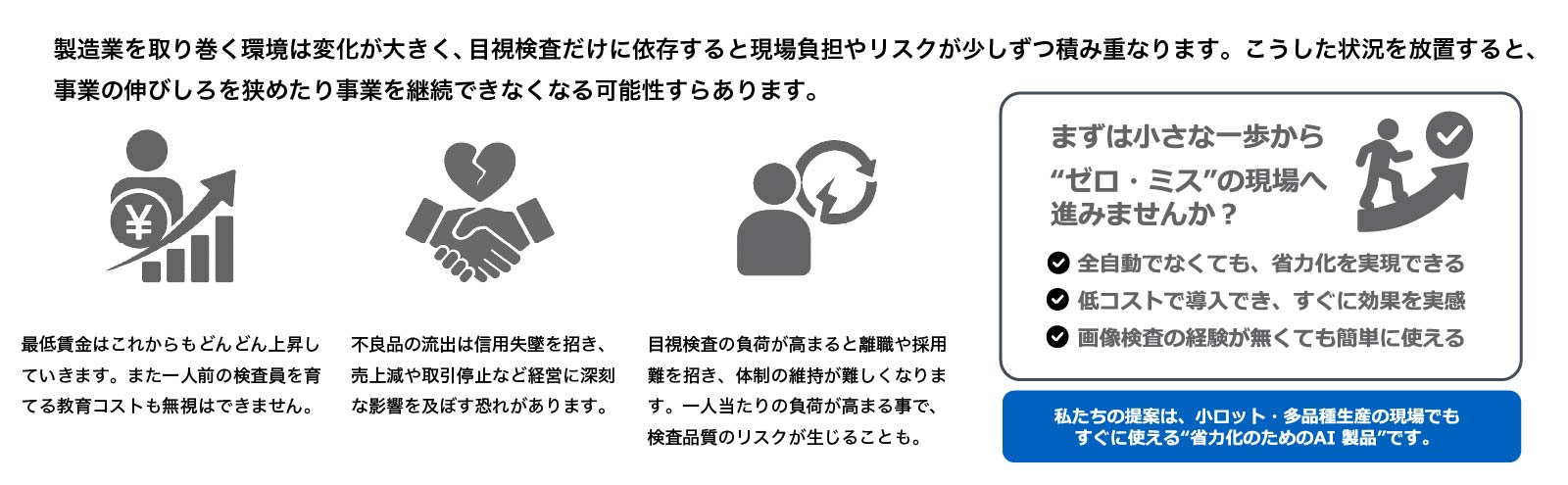 検査の課題は“経営の課題”